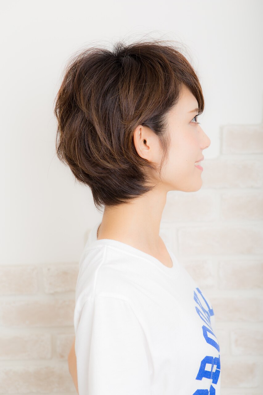 Style